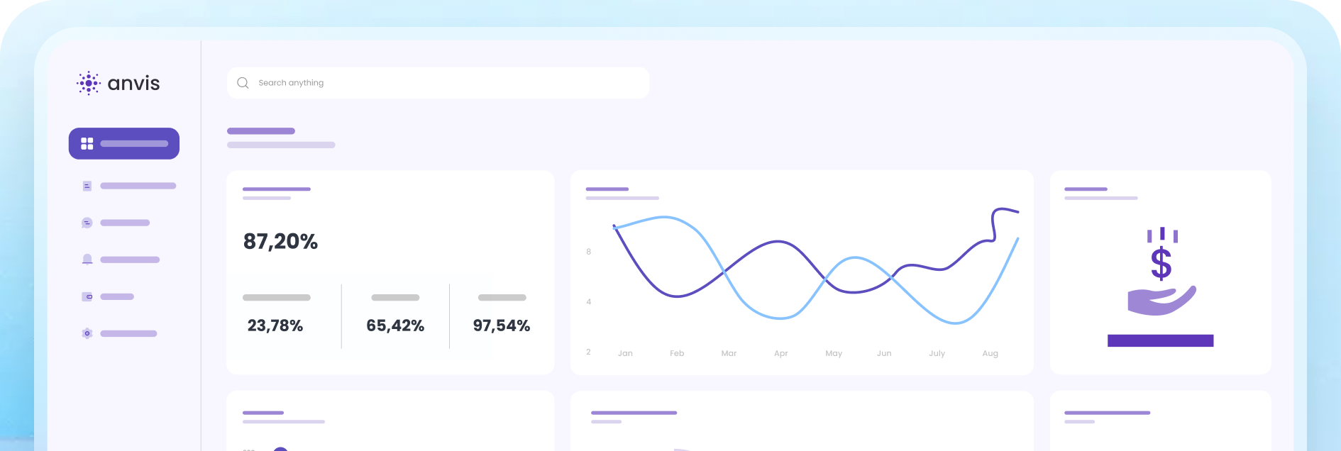 Develop KPIs Based on Data Insights 1