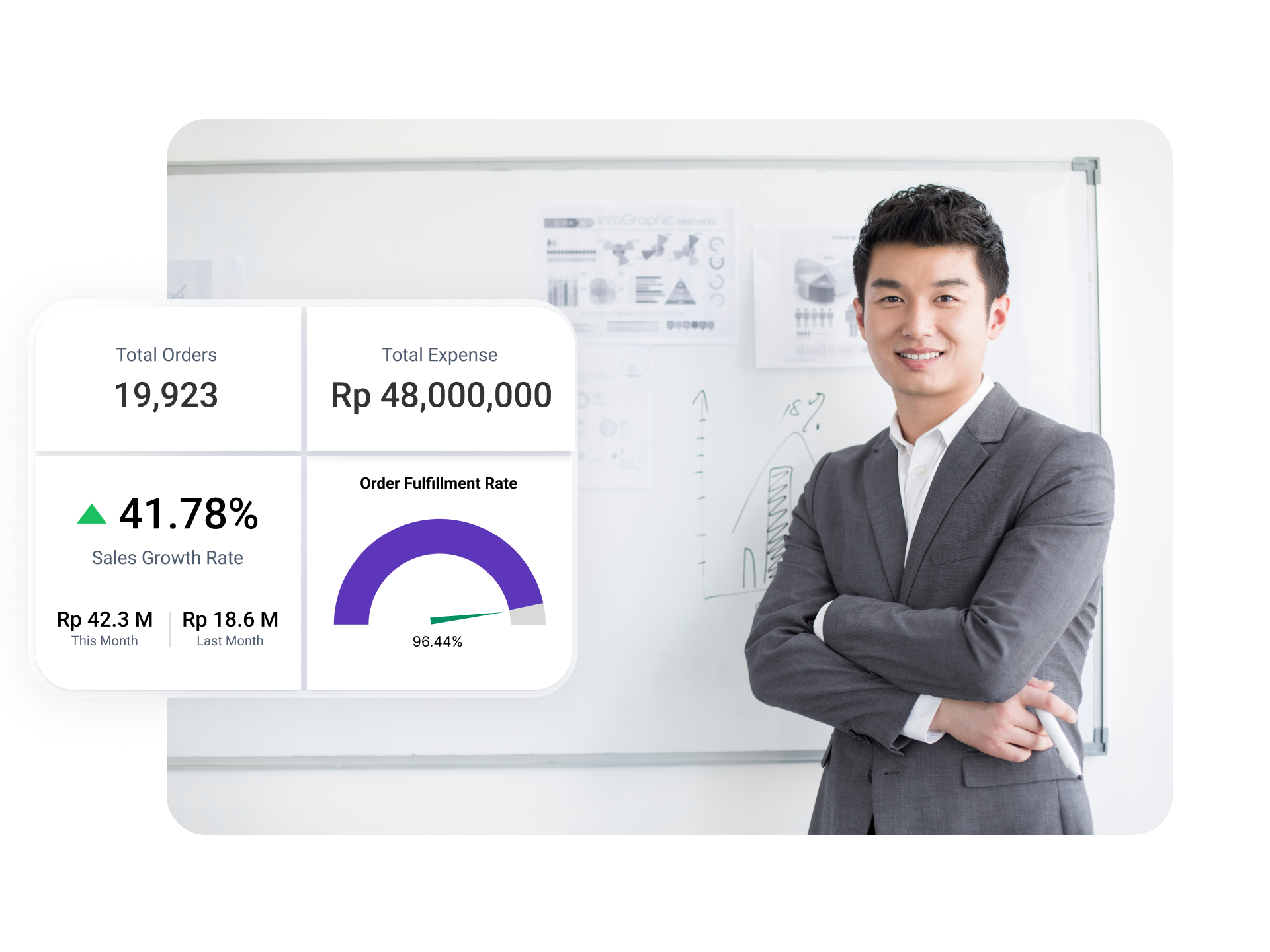 Enterprise Ready Designers 3 Enterprise Ready Designers 3